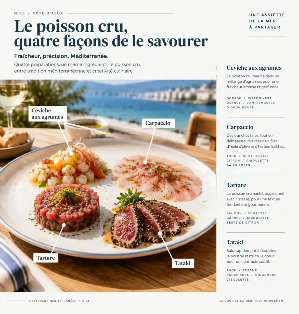 Plats de poisson cru d'un restaurant de fruits de mer à Nice : ceviche, carpaccio, tartare et tataki à partager